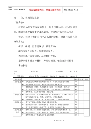 岗位工作内容和年度定性考核指-市场策划主管