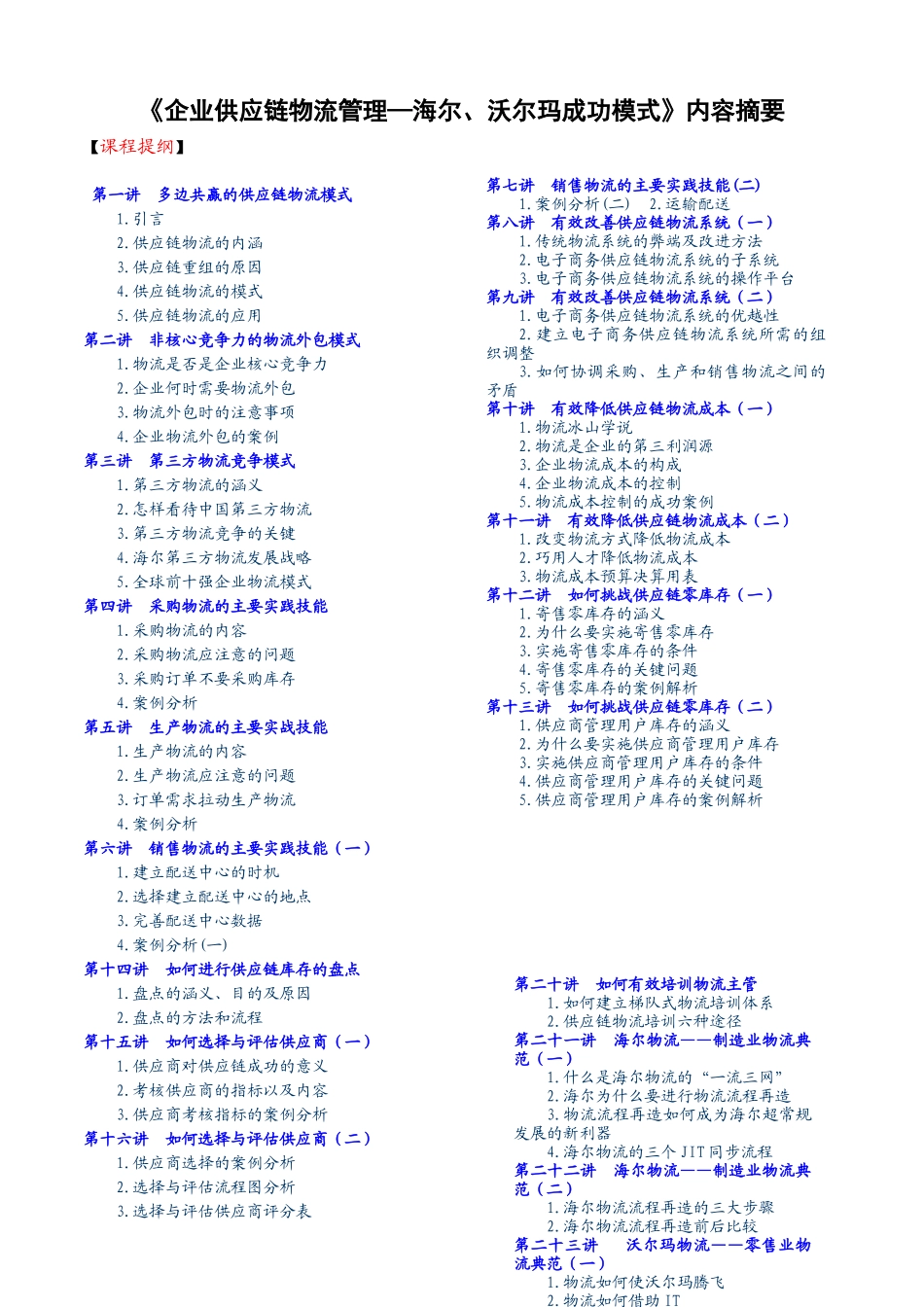 供应链物流沃尔玛海尔成功模式_第1页