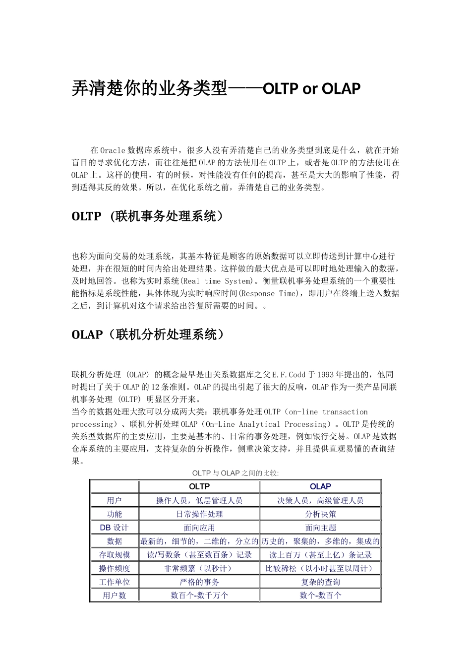 Oracle 性能收集资料_第1页