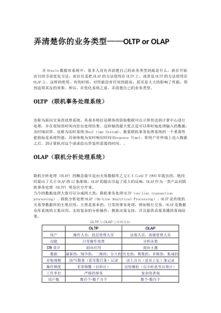 Oracle 性能收集资料