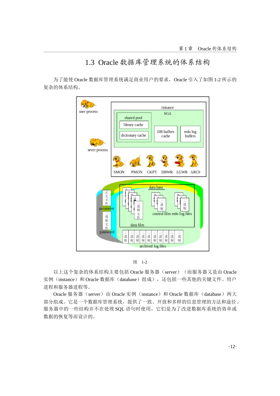 Oracle的体系结构_第3页