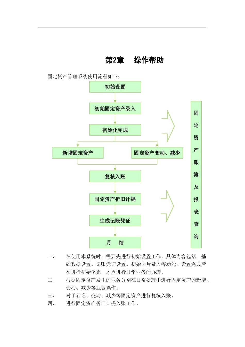 Gsoft-170-固定资产管理系统-OK_第2页