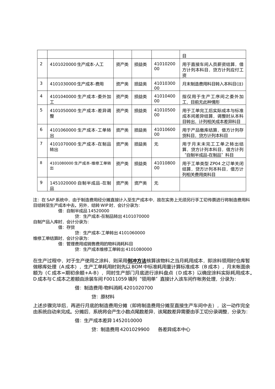 SAP实施系统个案分析研讨_第3页