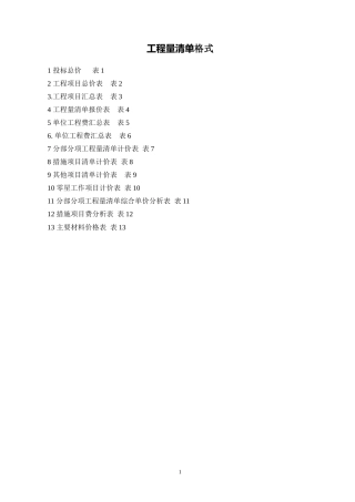 工程量清单格式