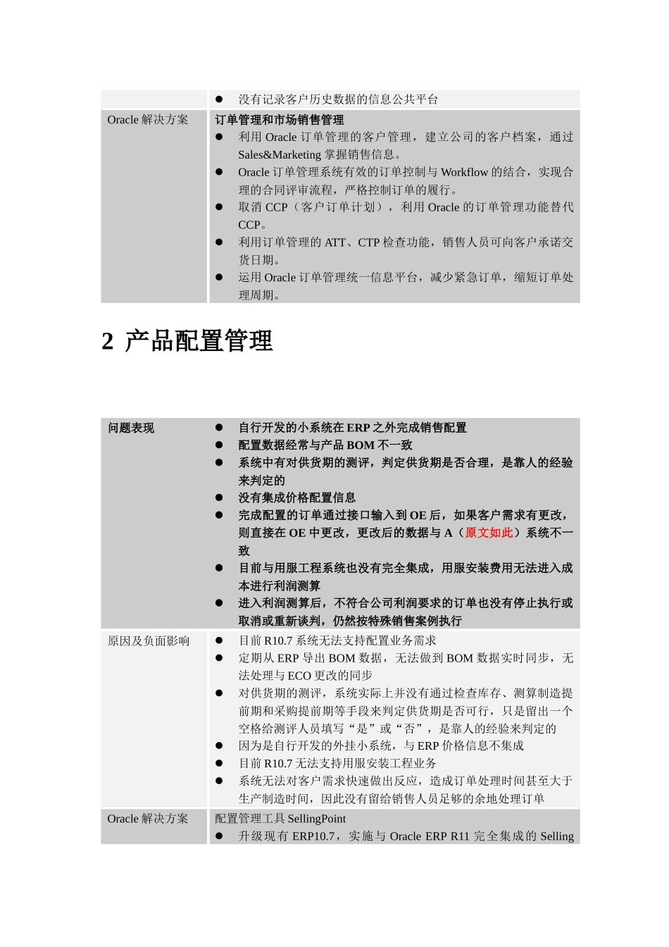 Oracle10.7未用功能与11i新功能解决方案_第3页