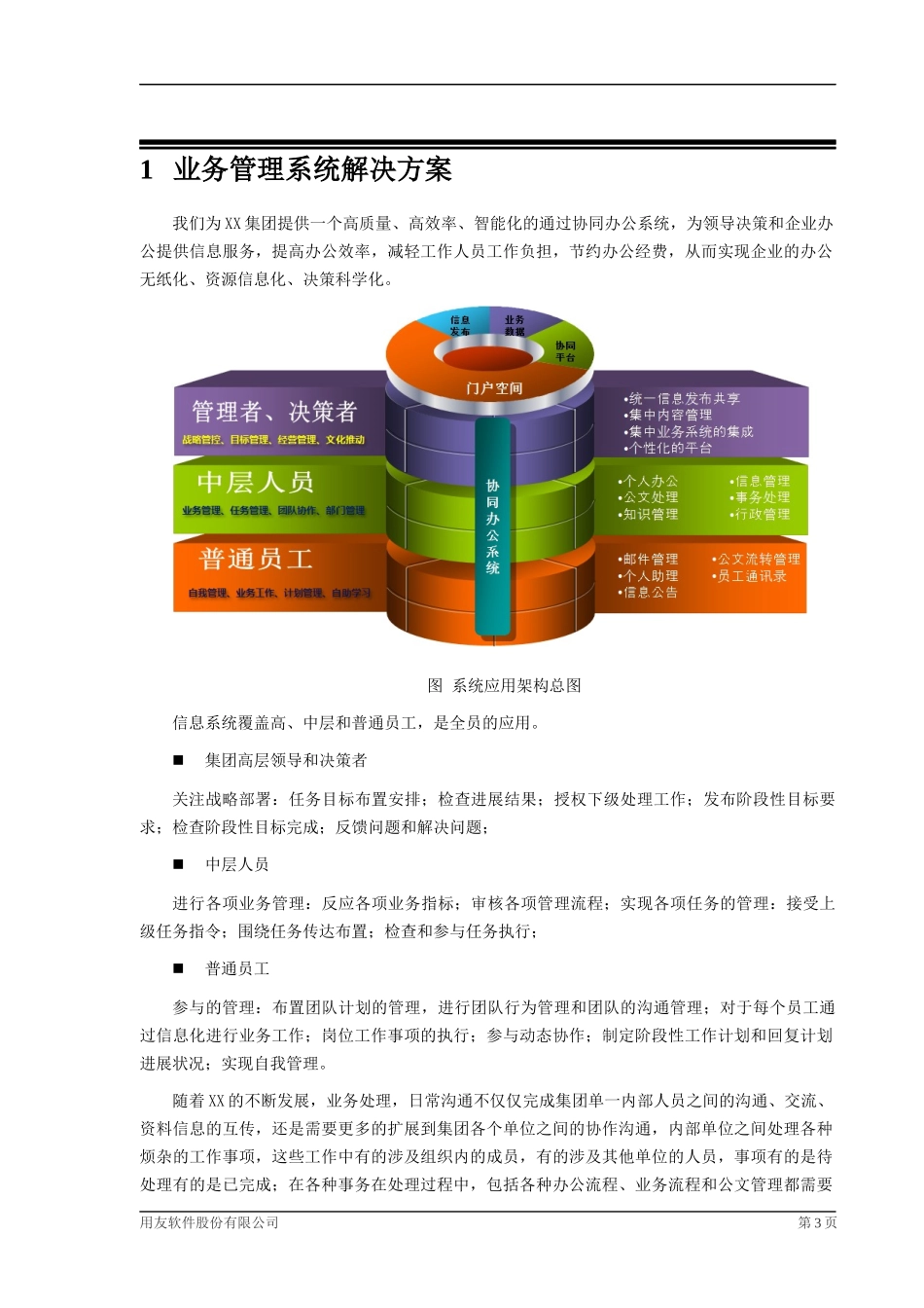 NC-OA通用解决方案(应用级方案)_第3页