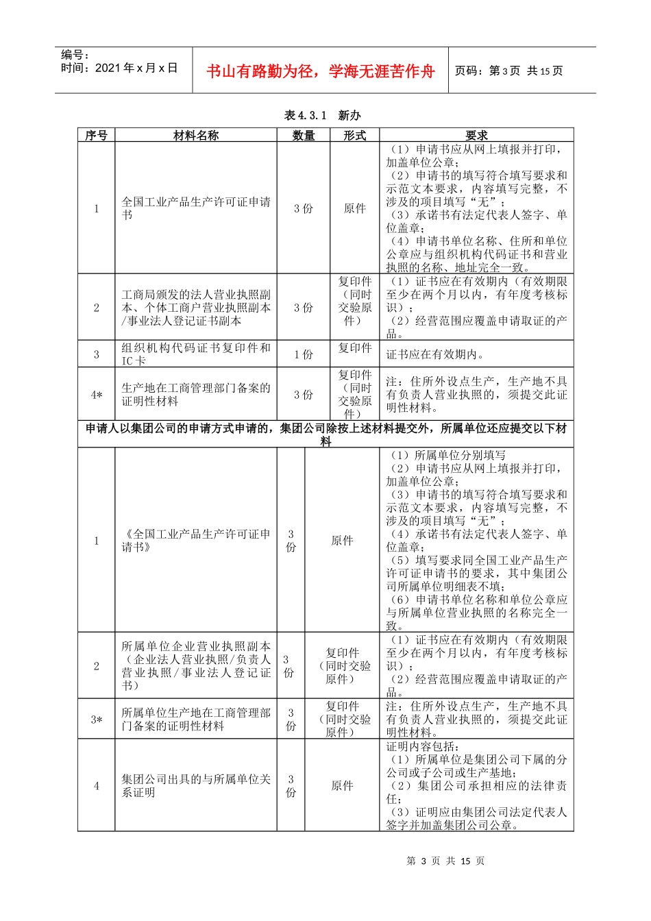 工业产品生产许可证受理工作标准_第3页