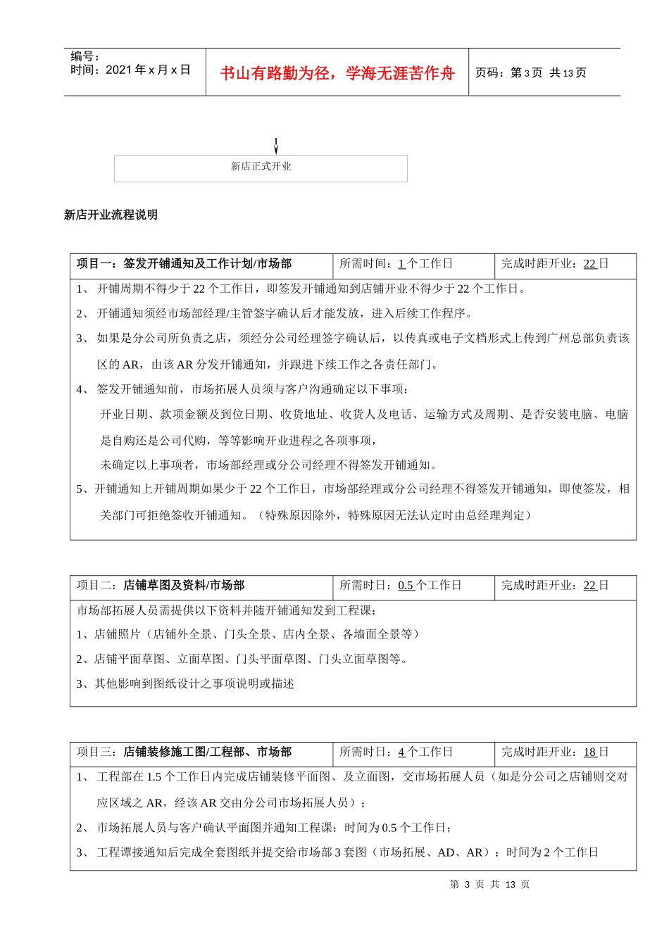 市场部各项工作流程_第3页