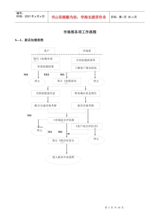 市场部各项工作流程