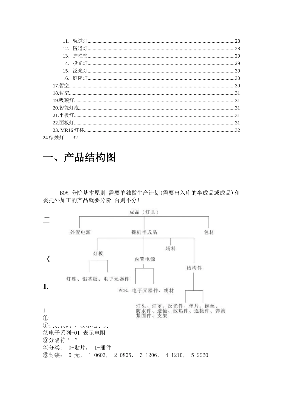 LED灯具ERP物料编码规则_第3页