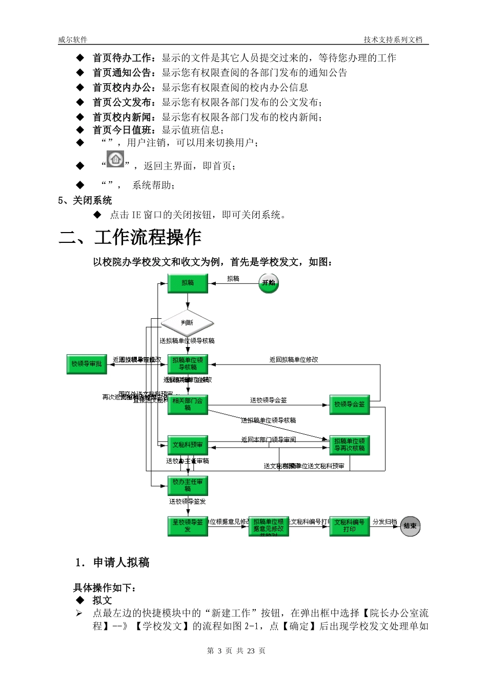 OA普通用户使用手册_第3页