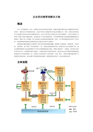 企业供应链管理解决方案