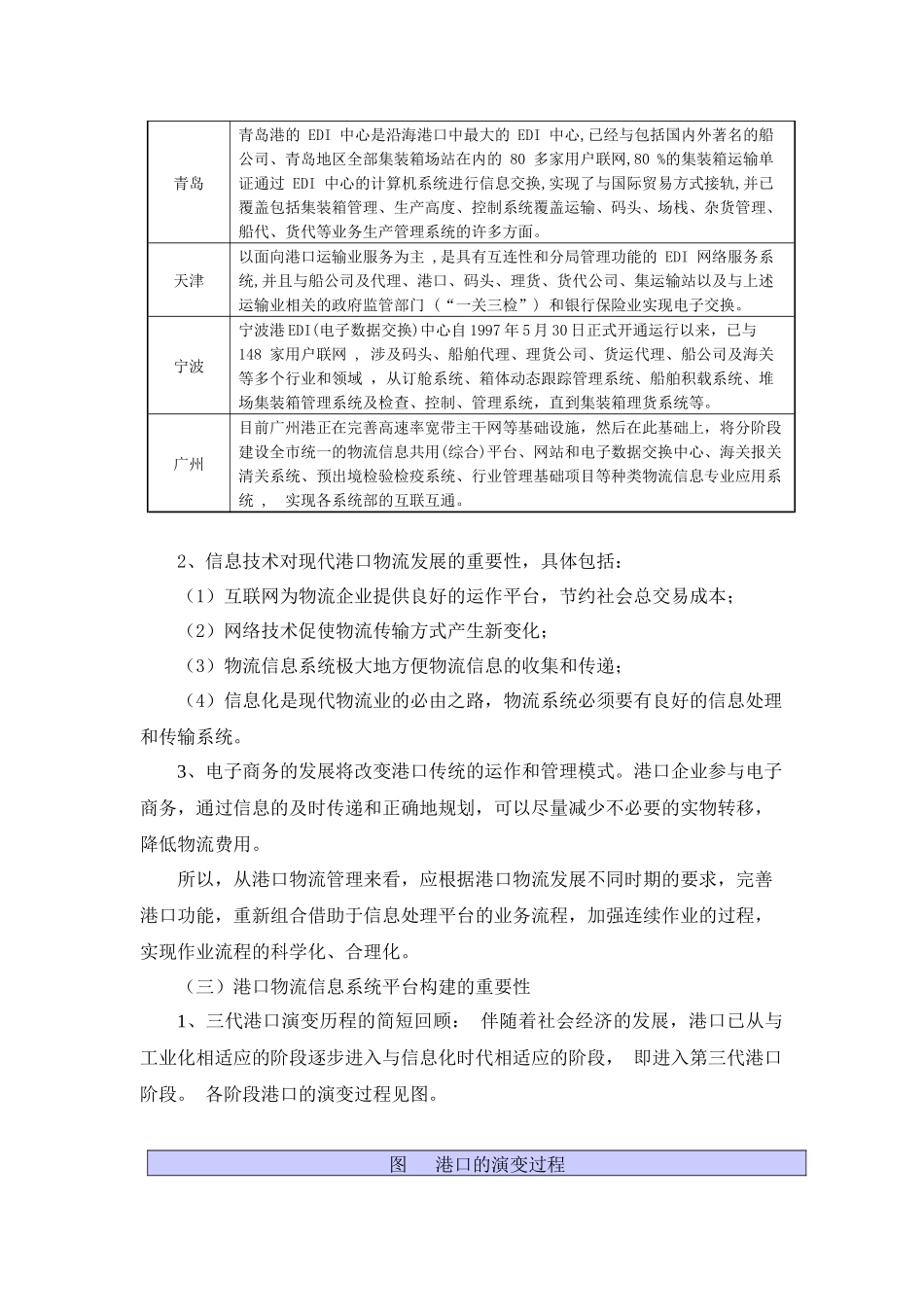 关于港口物流信息化建设_第3页