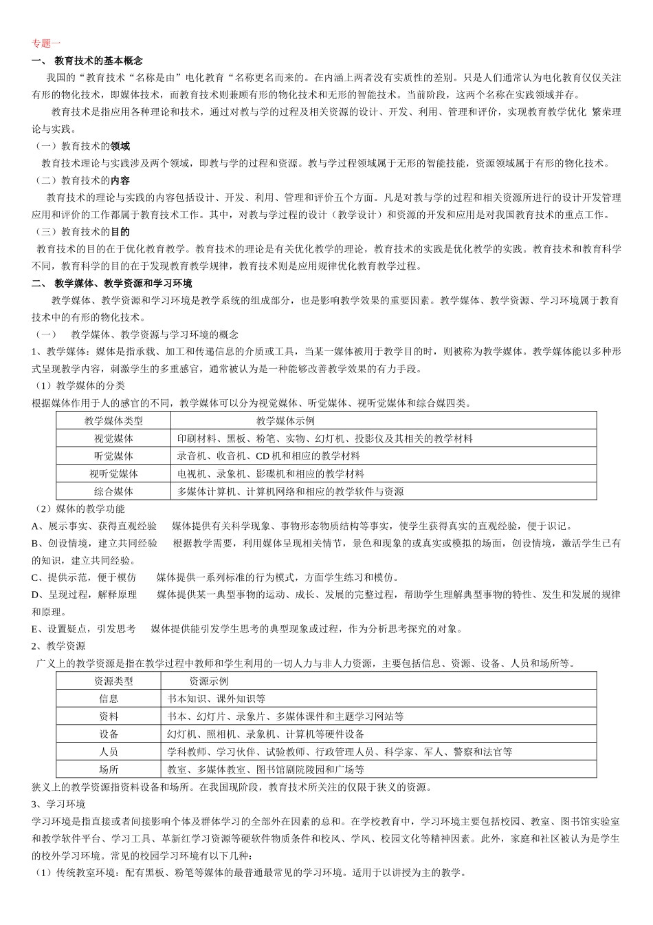 信息技术与网络教育与课程整合_第1页