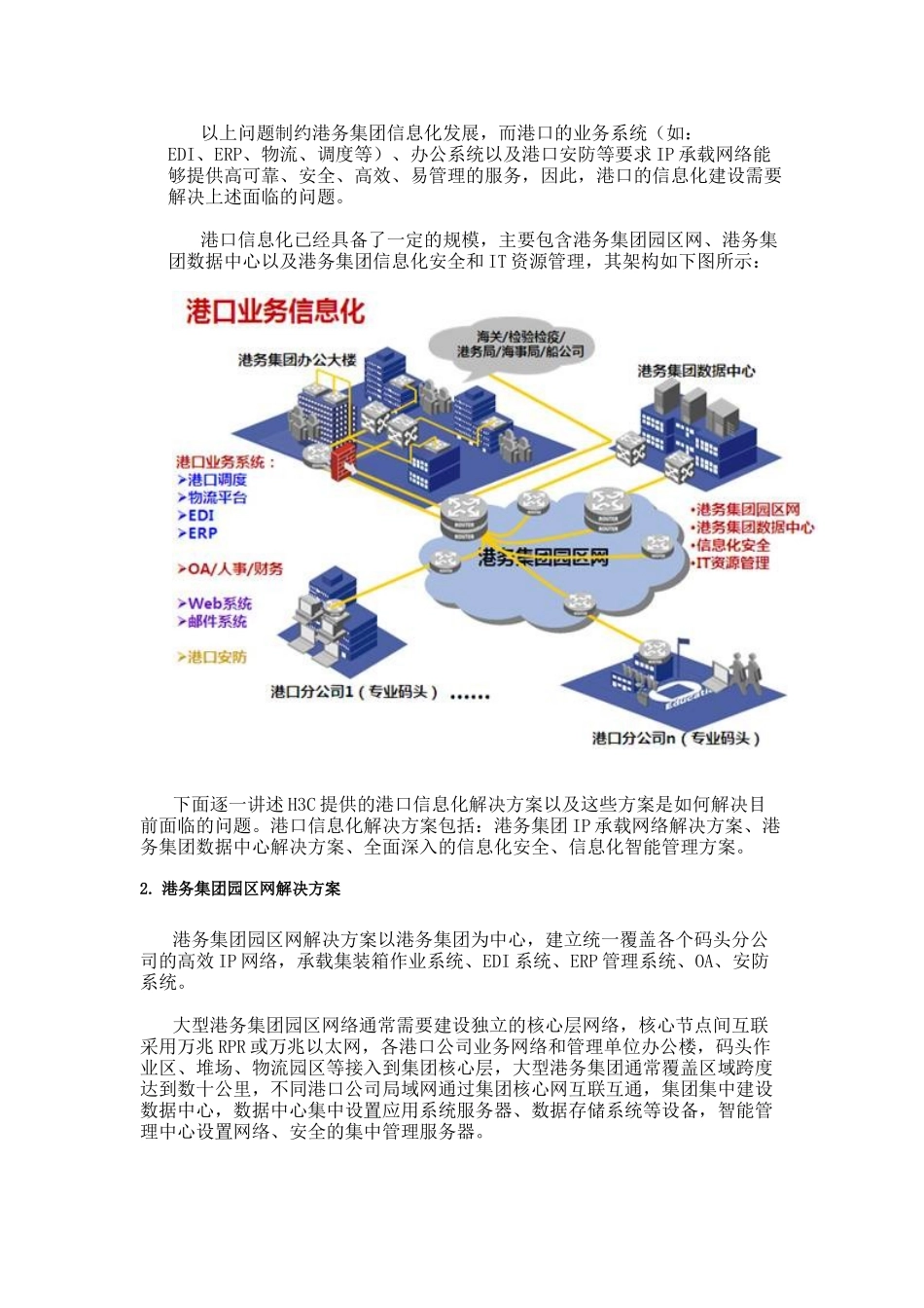 H3C港务集团信息化解决方案_第2页