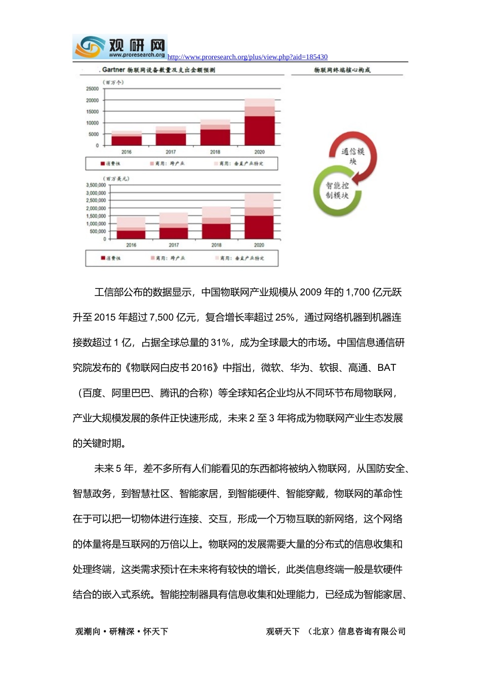 中国智能控制市场研究报告_第3页