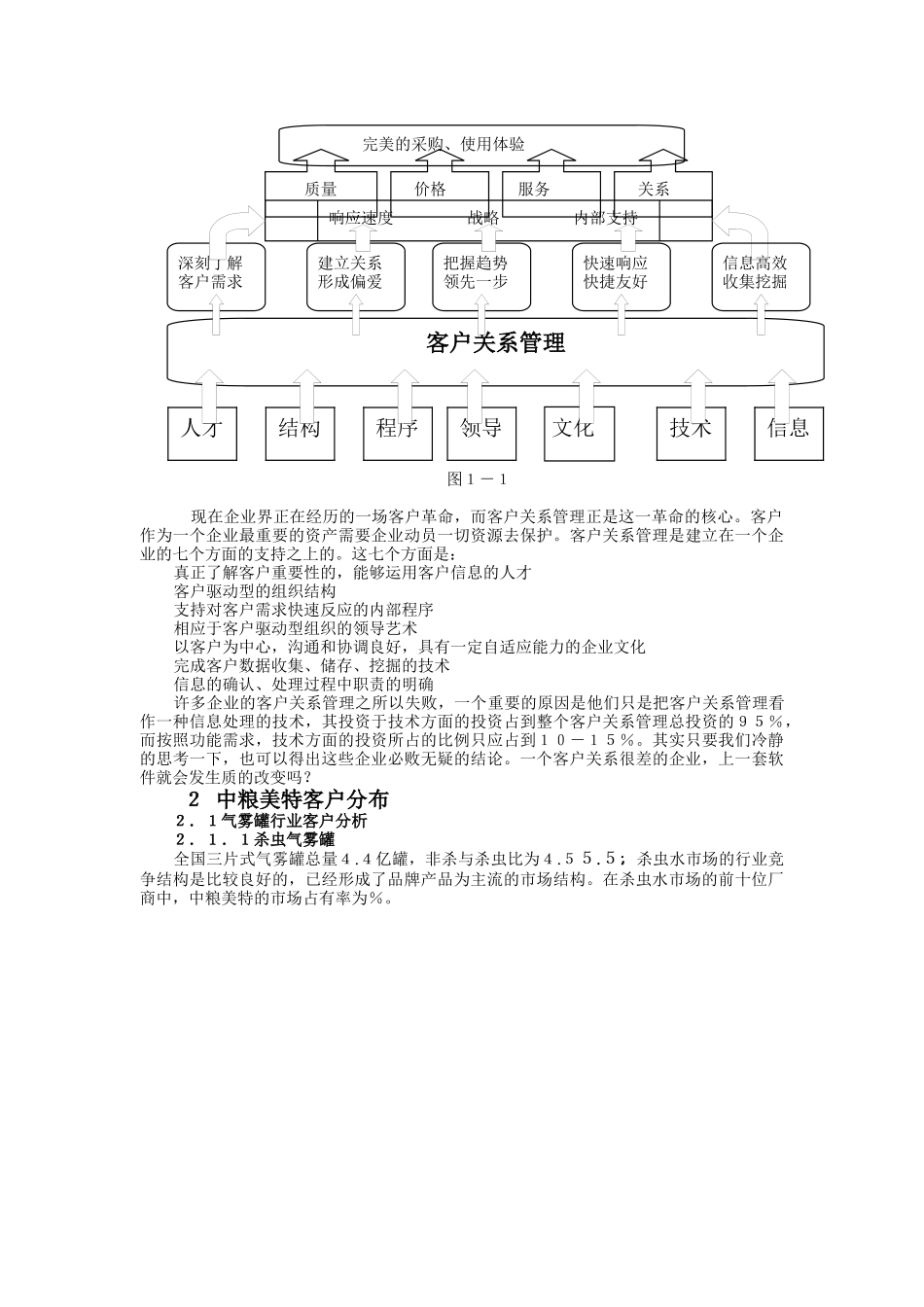 中粮美特客户关系管理需求分析_第2页