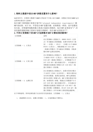 sap中MRP参数的用法