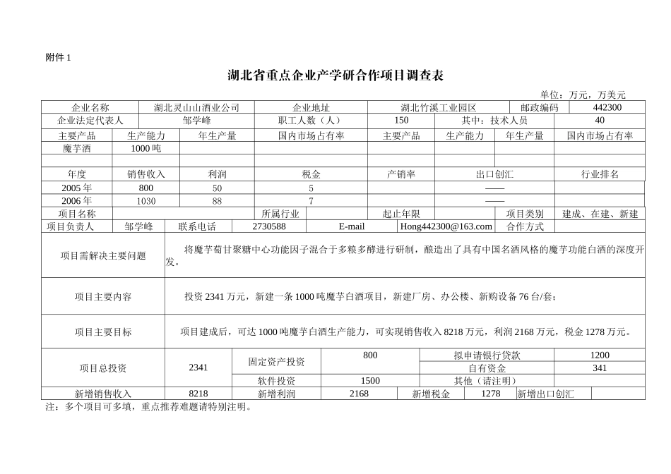 企业信息化“十五”项目规划表_第1页