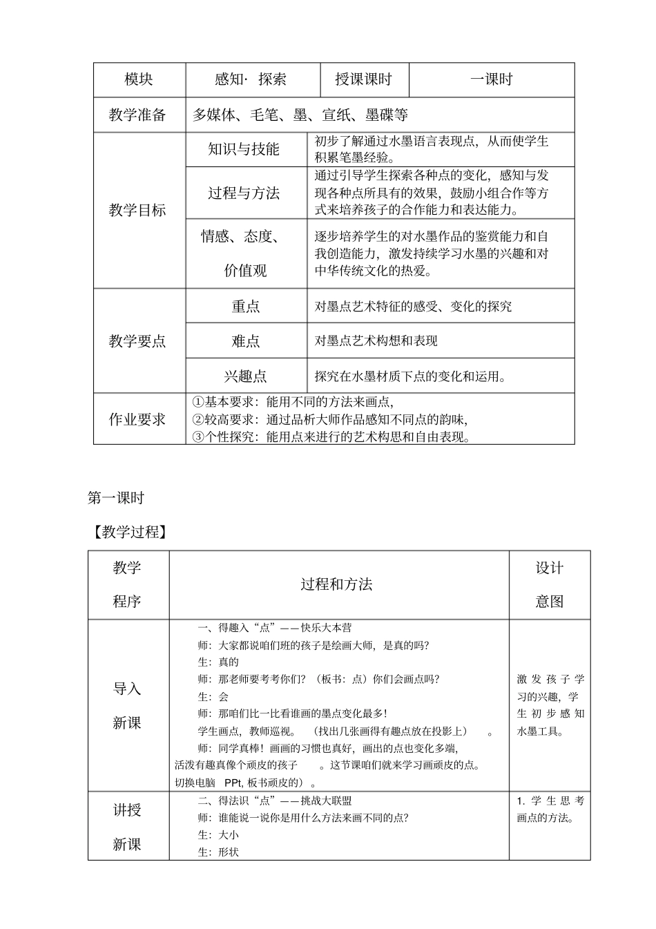 小学二年级美术校本课程《顽皮的点》美术教学案例_第2页