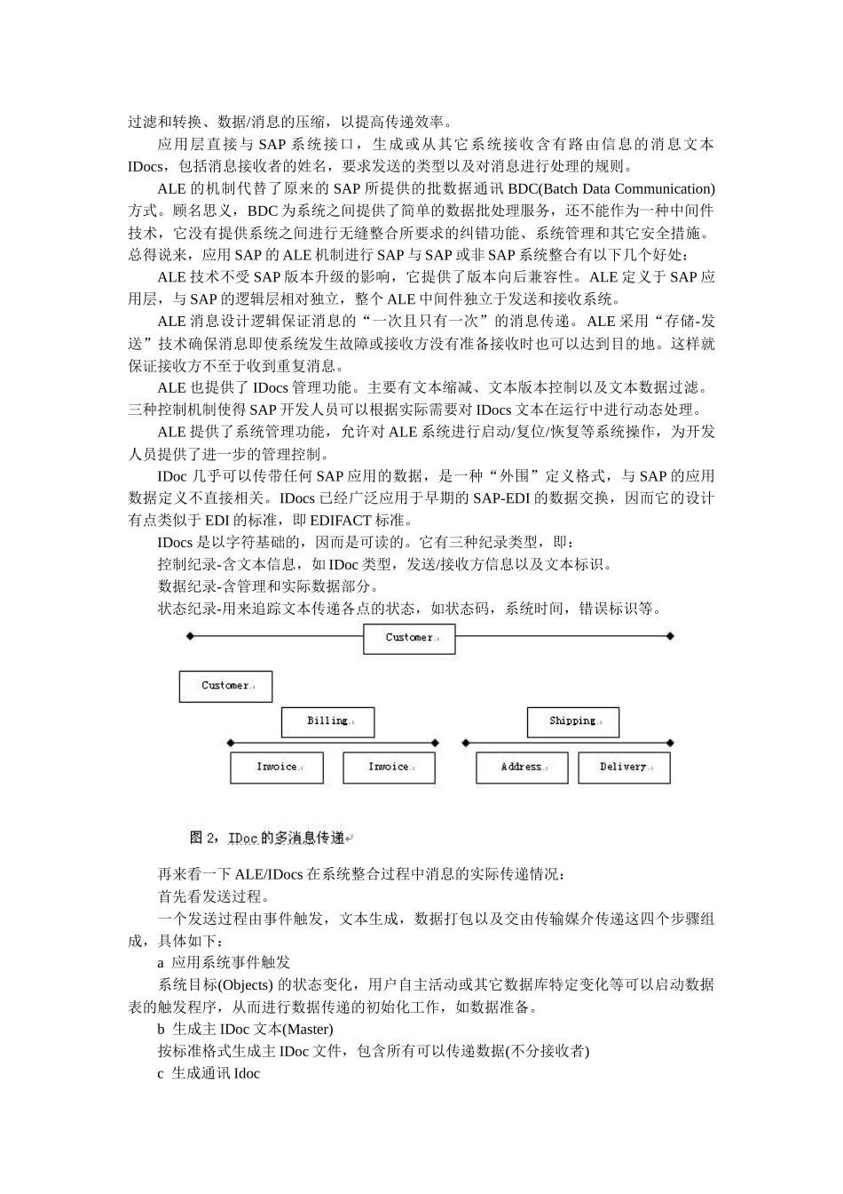 SAP接口技术报告_第2页