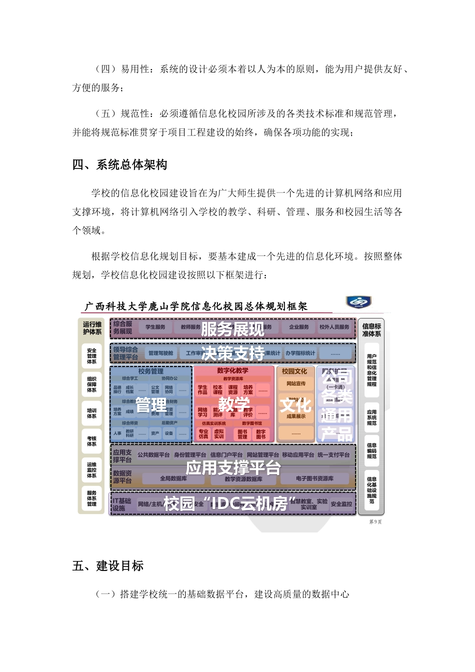 信息化校园二期建设方案_第3页