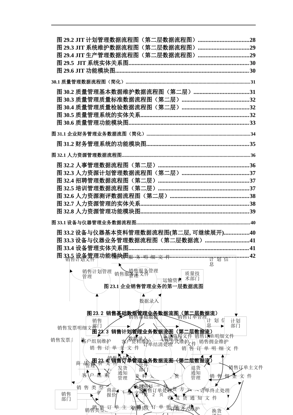ERP设计篇图表doc_第2页