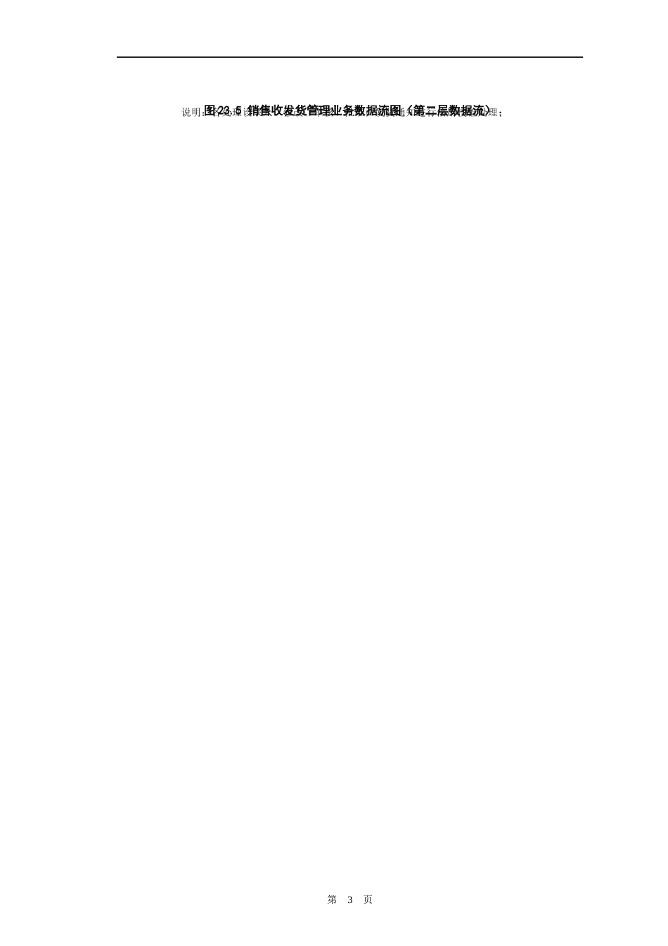 ERP设计篇图表doc_第3页