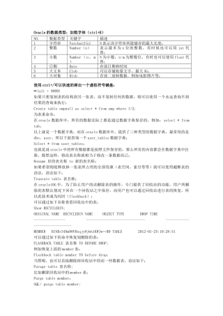 MLDN-魔乐科技李兴华Oracle教程学习笔记