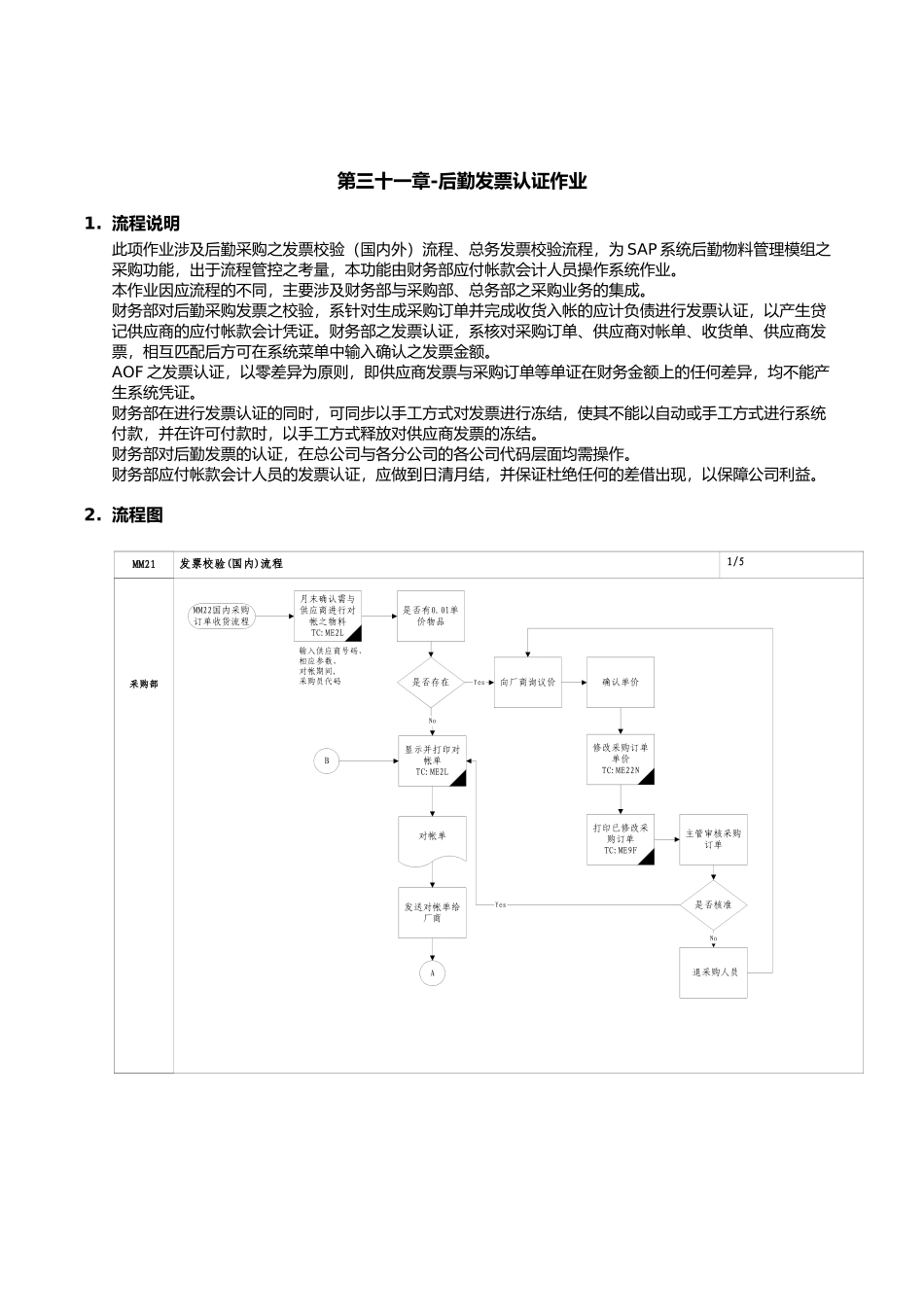 上海震旦家具有限公司SAP实施专案后勤发票认证作业_第1页