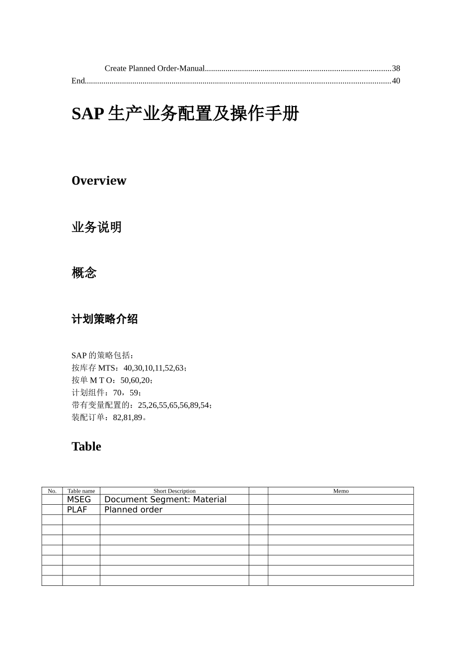 SAP_PP-SAP生产业务配置及操作手册-V10-trigger_lau_第2页