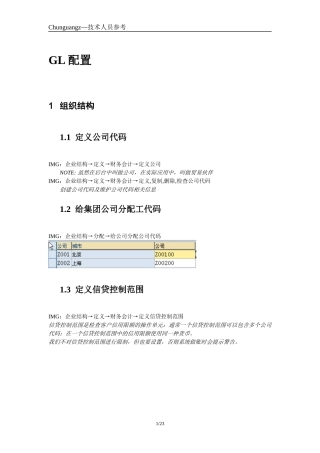 GLdoc-ERP顾问最热爱的网络——金蝶社区