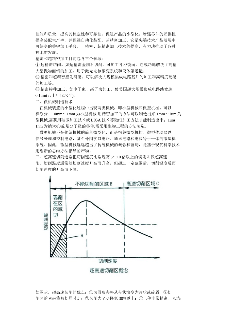 先进制造技术相关资料_第2页