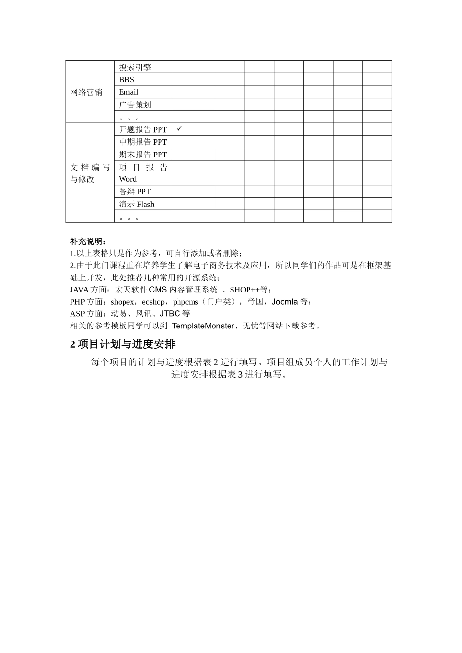 《电子商务技术》项目分工与计划建议_第3页