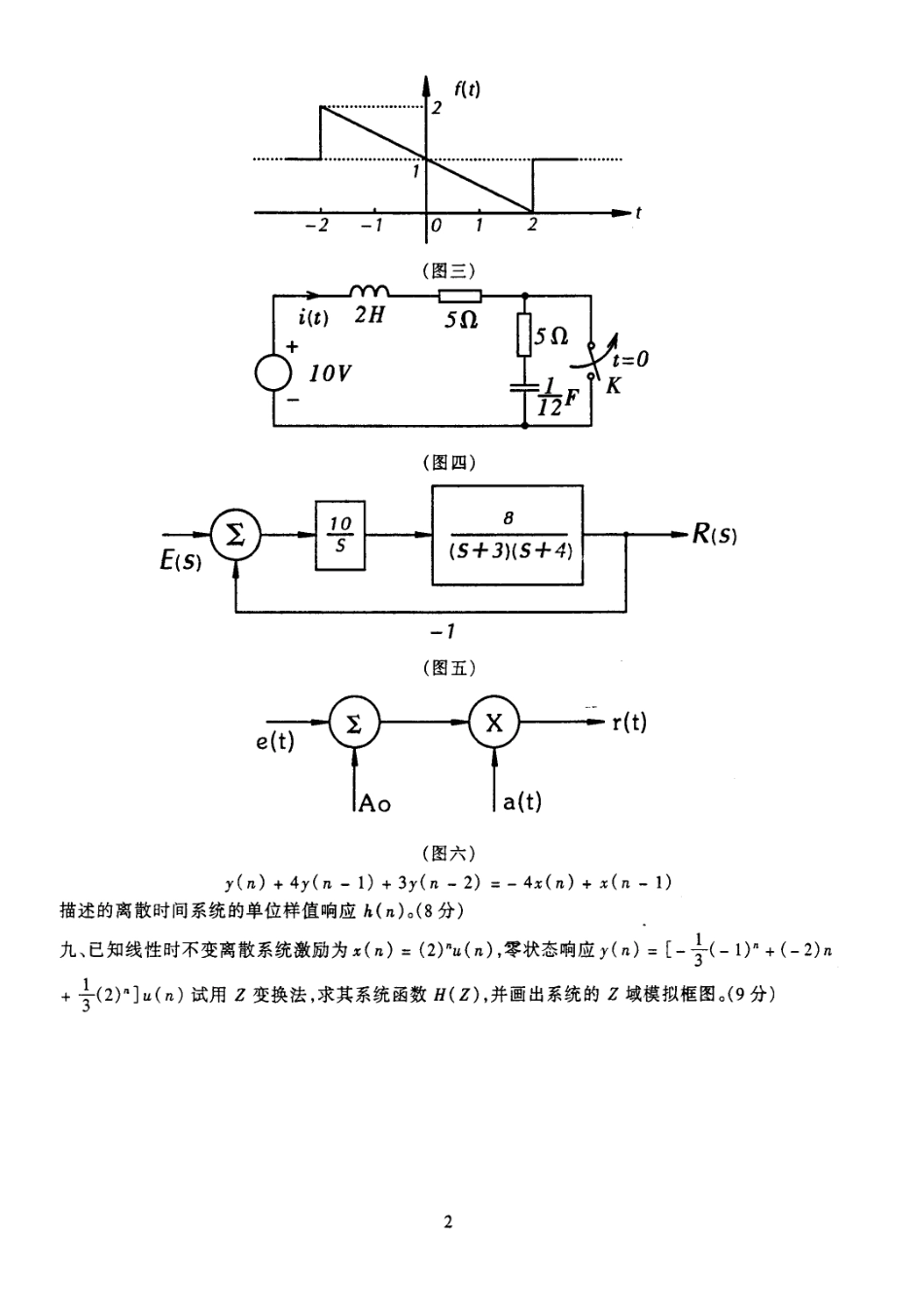 信号与系统考试试题_第3页