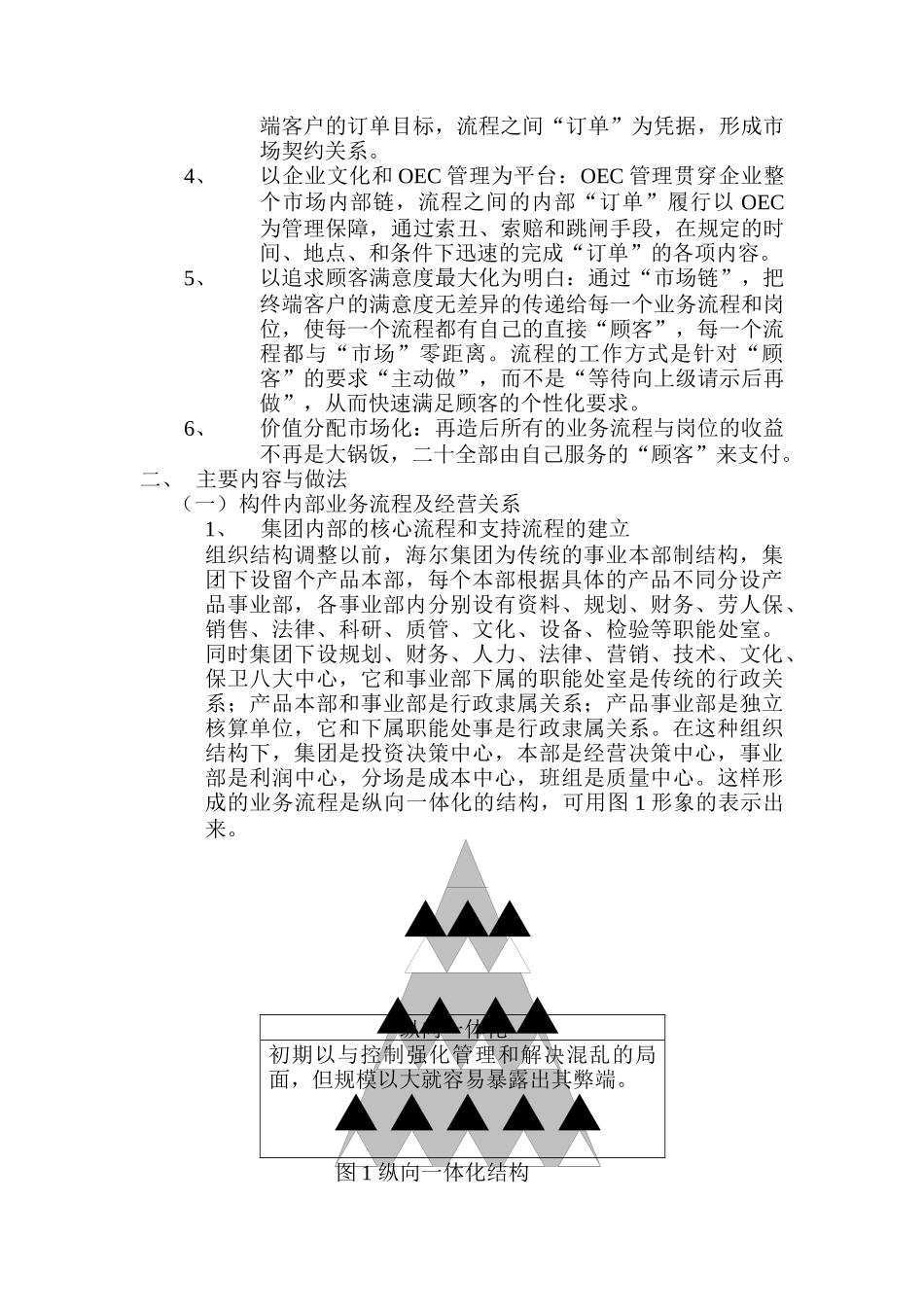 以市场链为纽带的业务流程再造培训_第2页