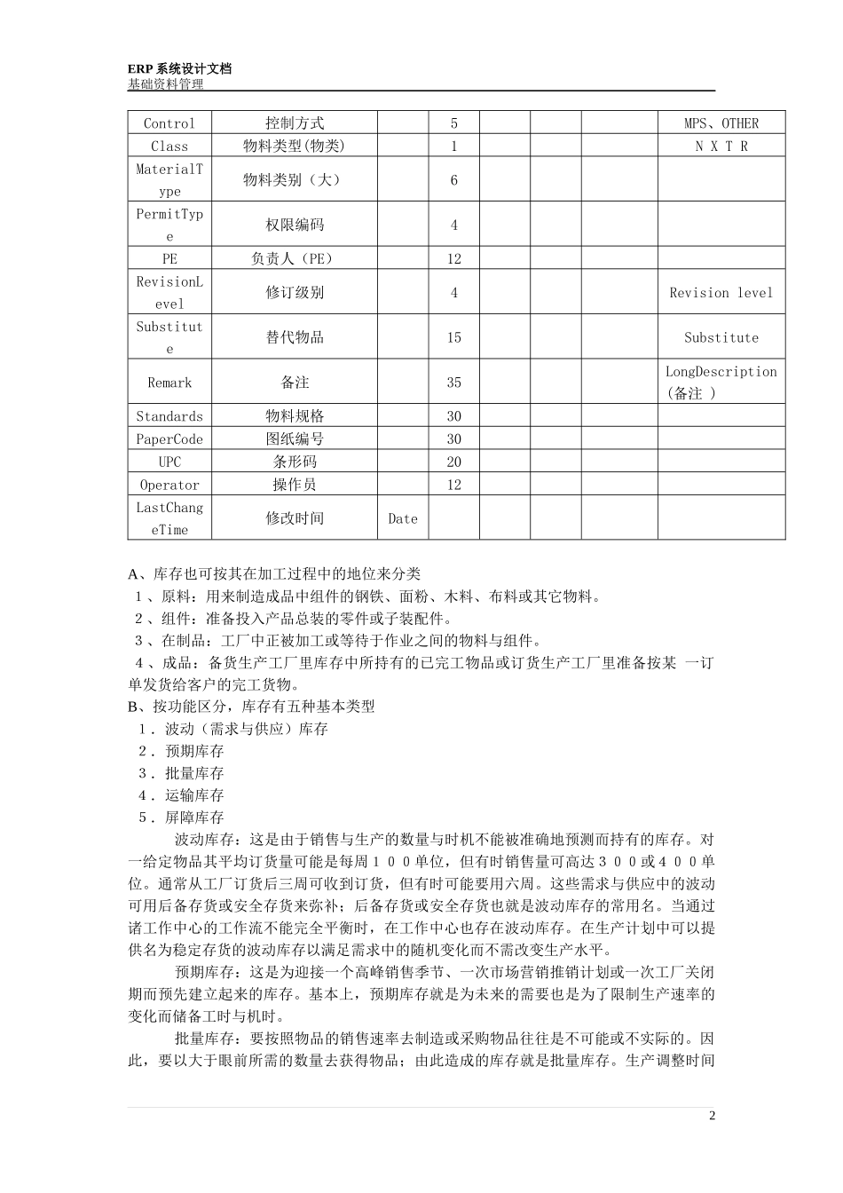 ERP设计资料—基础资料篇_第2页