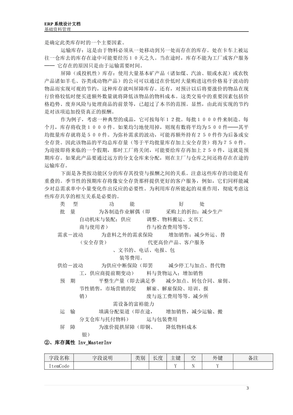 ERP设计资料—基础资料篇_第3页