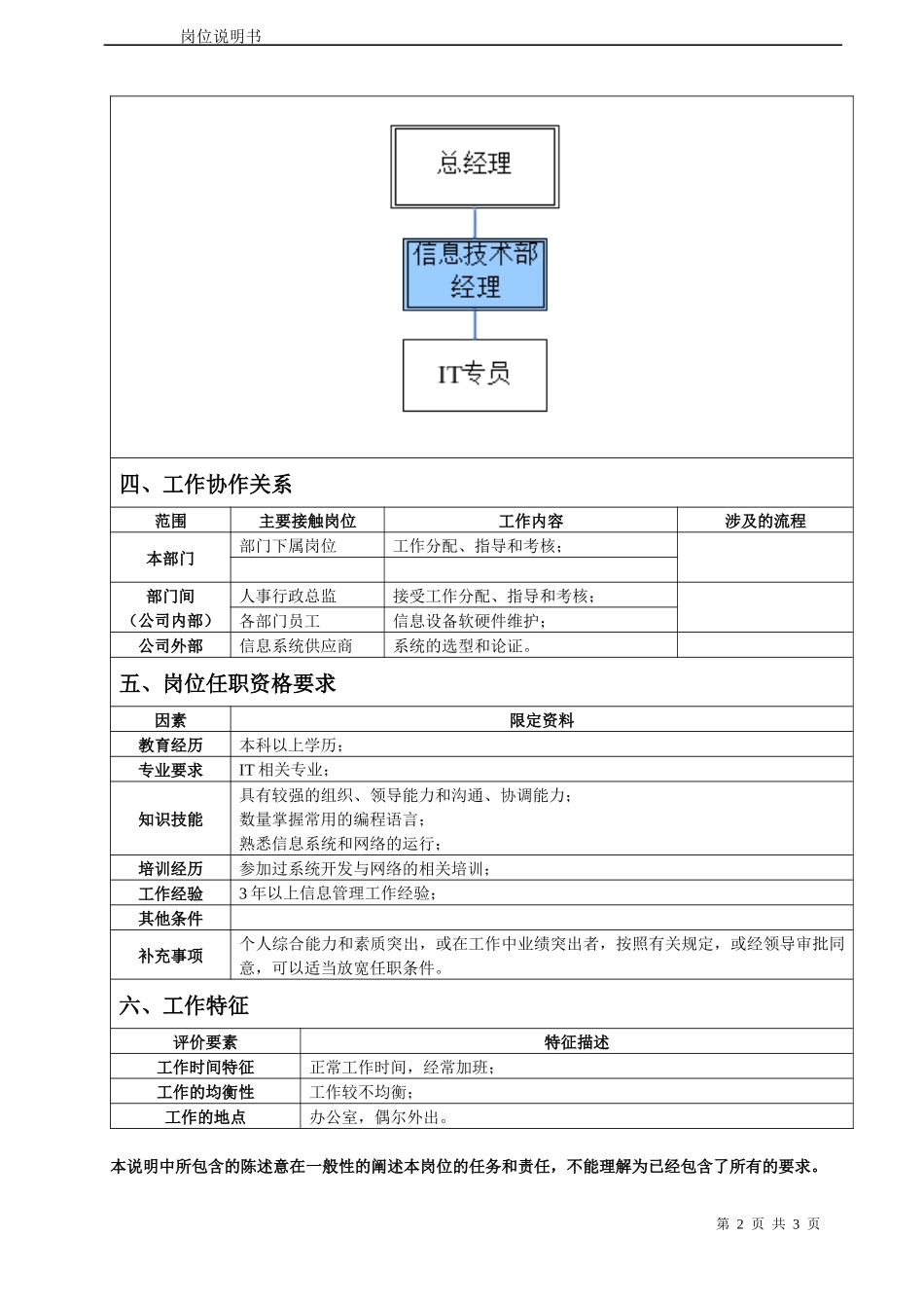 信息技术部经理岗位说明书_第2页