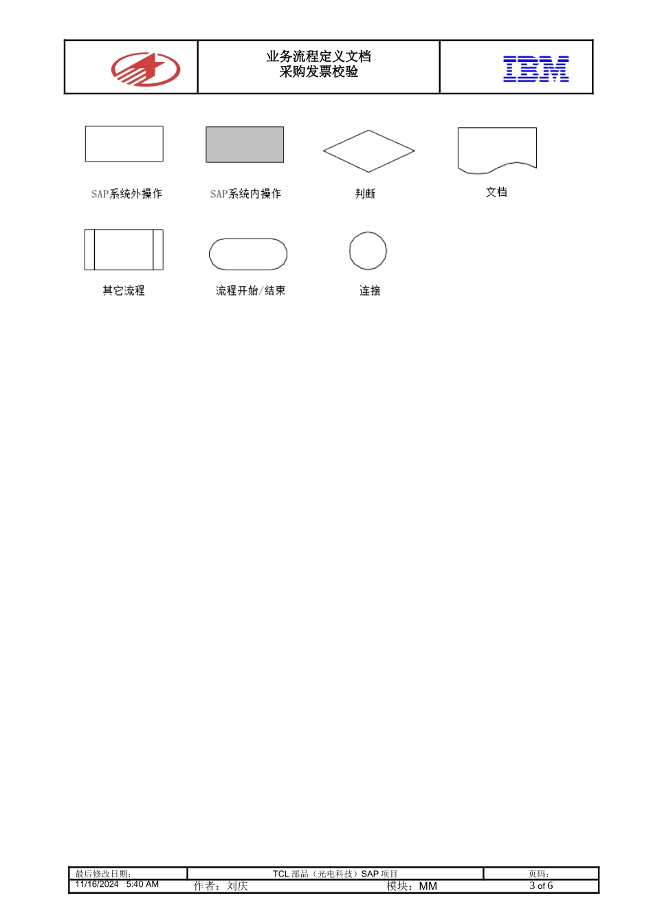 SAP-采购发票校验流程-v1[1]0_0316__ doc_第3页