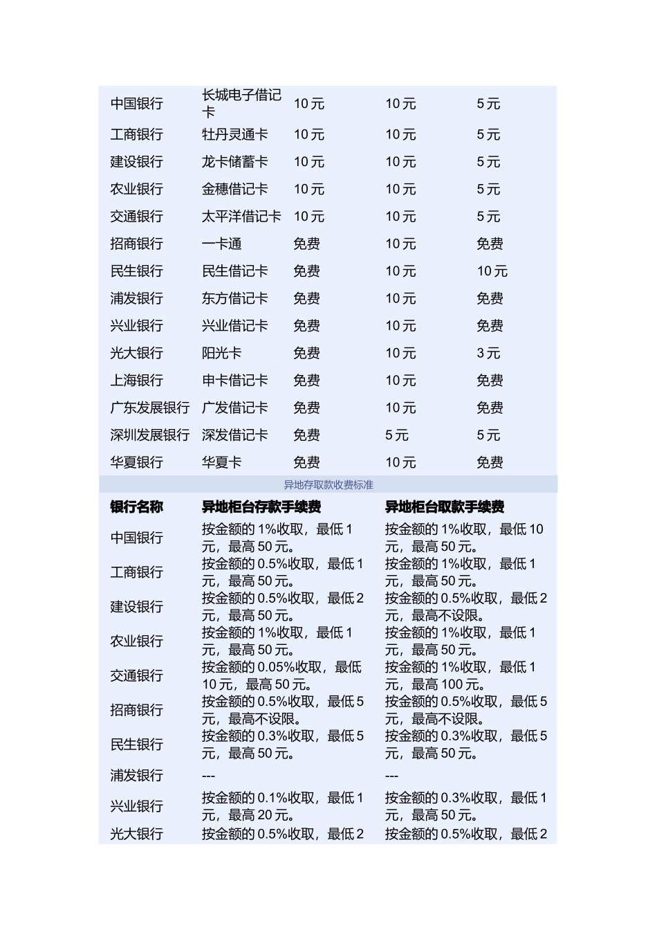 关于电脑斑的详解_第2页