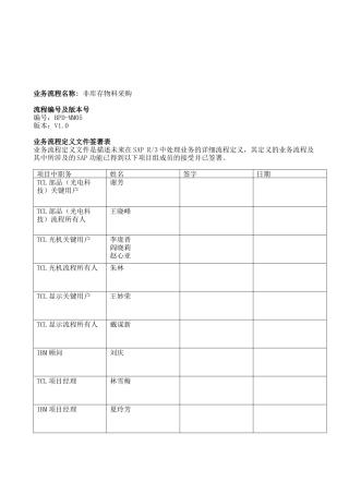业务流程的相关原则与详细步骤