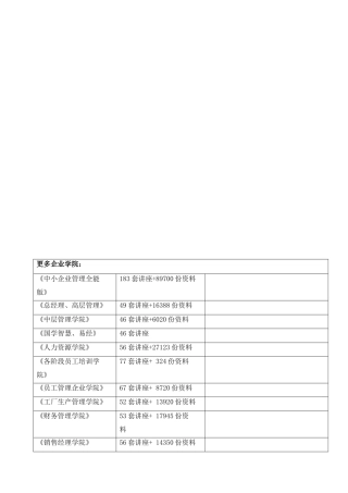 发货单增强与OA接口功能说明书