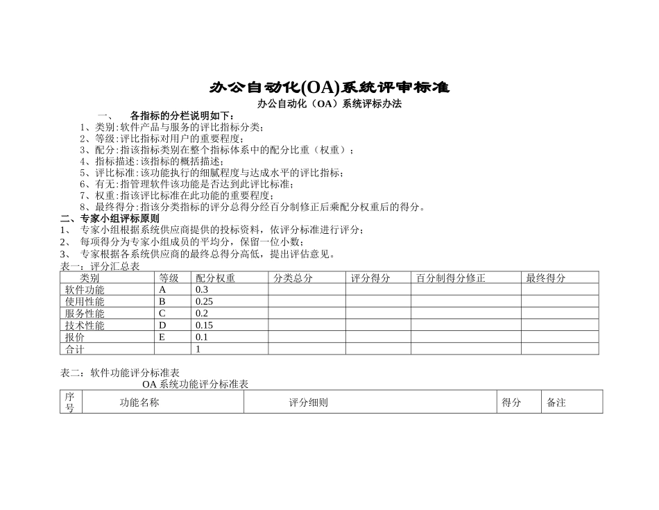 办公自动化(OA)系统评审标准_第1页