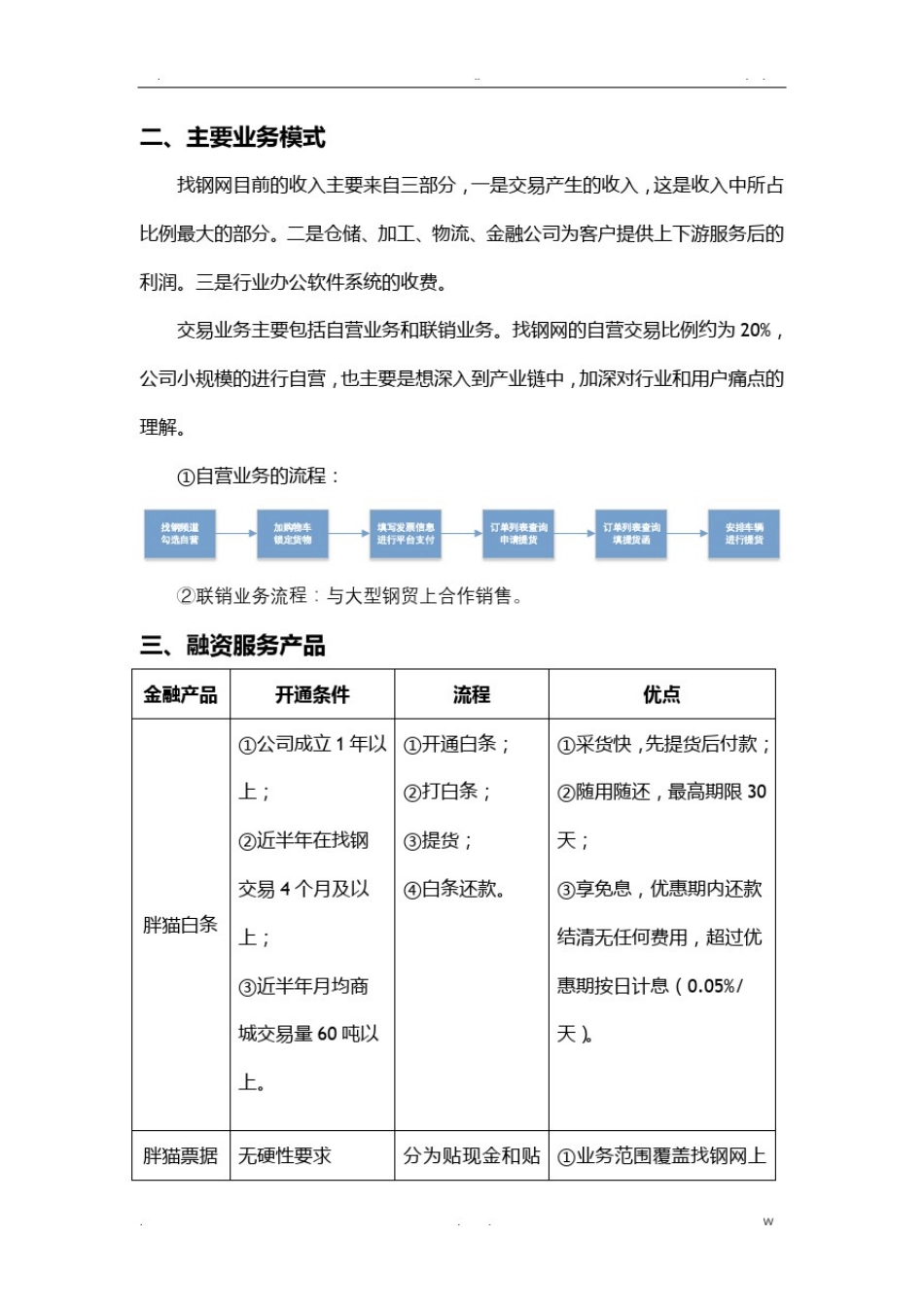 找钢网运营模式介绍_第3页