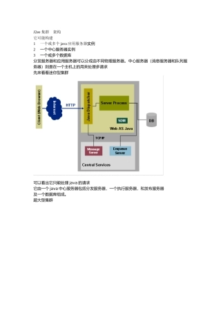 SAP netweaver架构