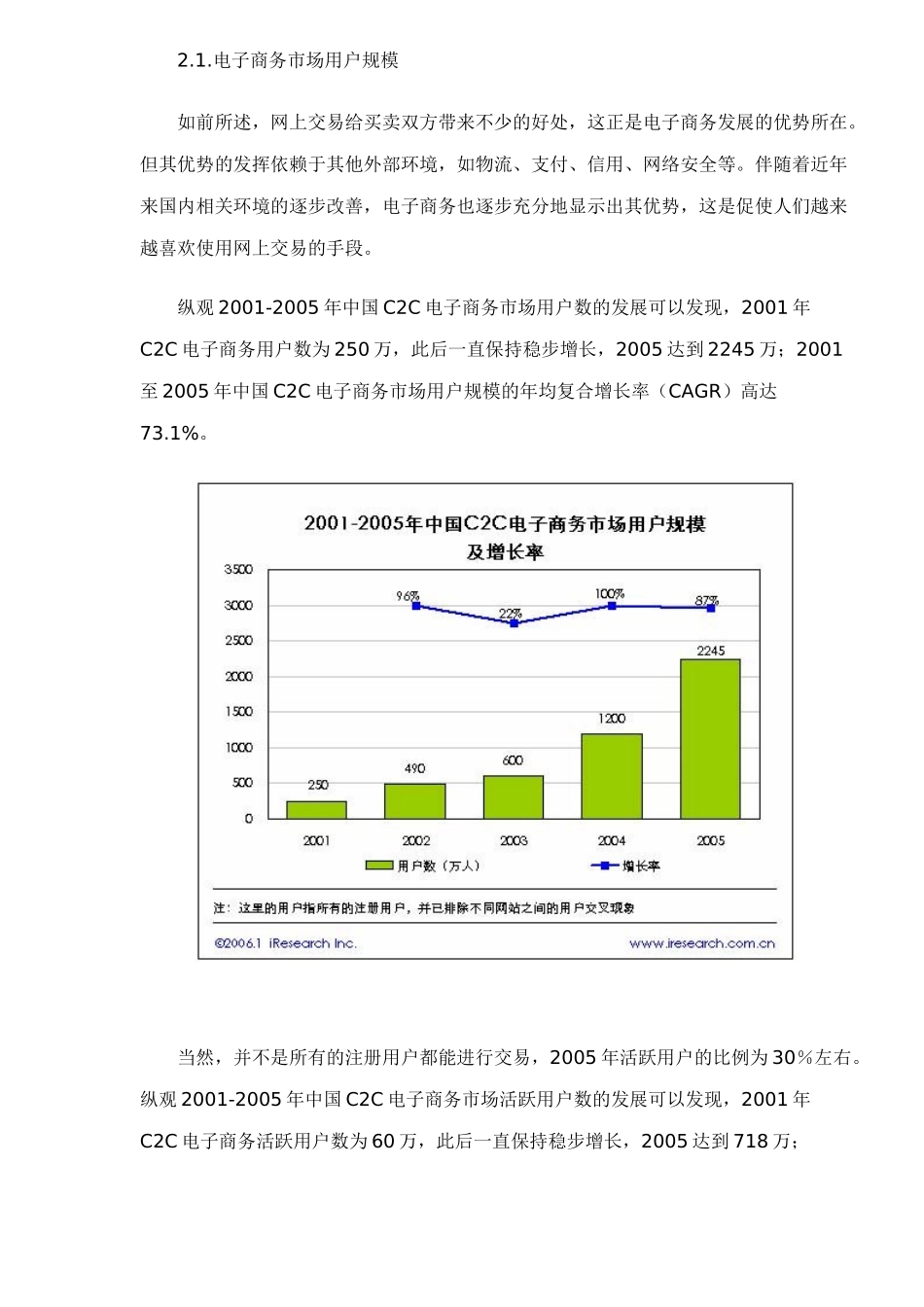 中国C2C电子商务研究(doc 15)_第2页