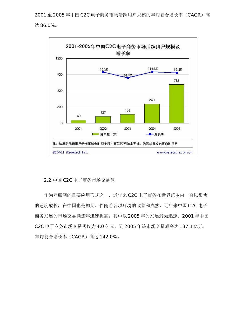 中国C2C电子商务研究(doc 15)_第3页