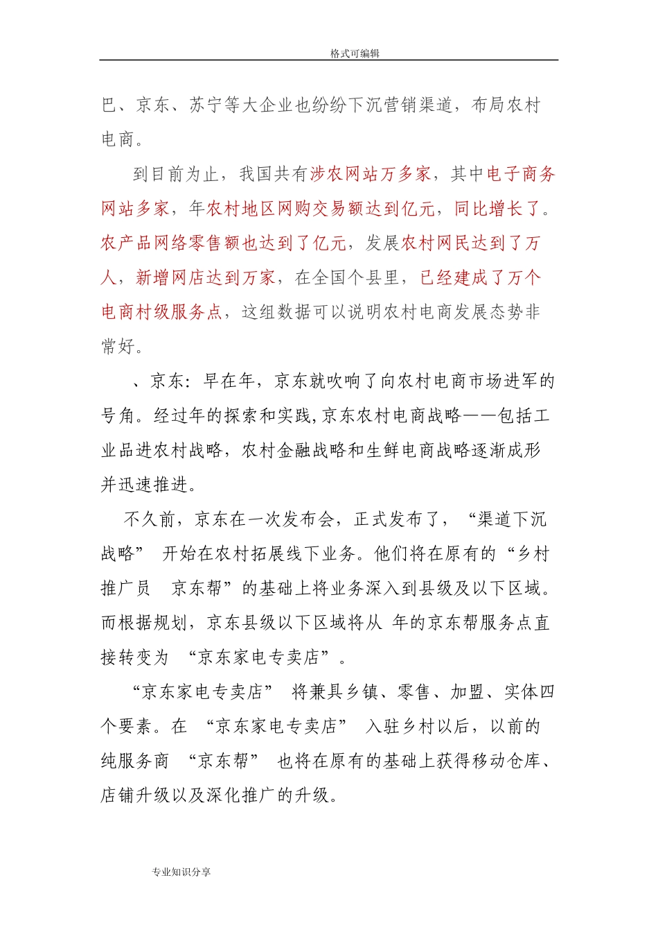 农村电子商务培训_第3页