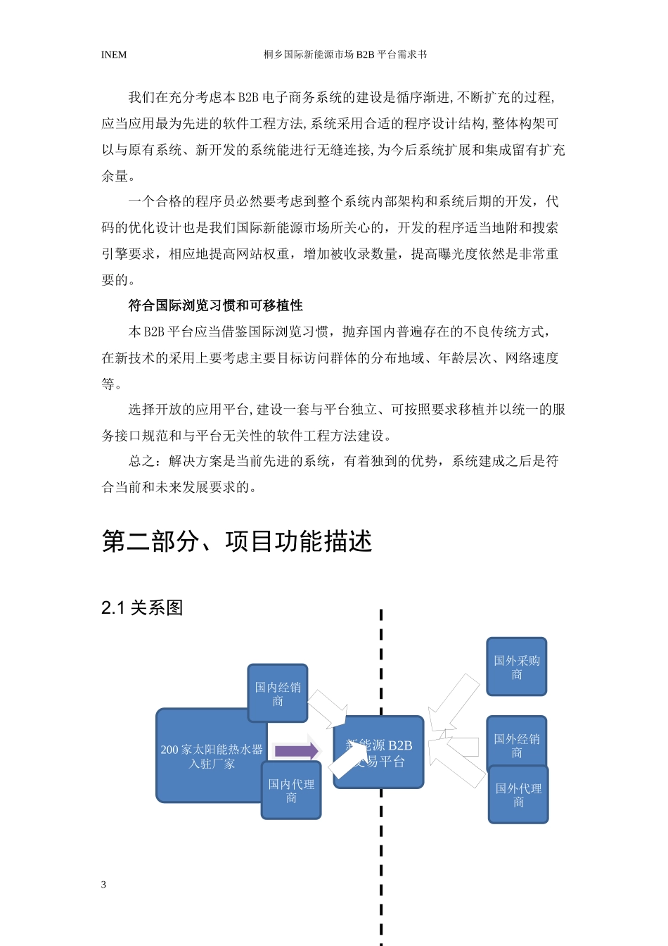 INEM B2B电子商务平台需求文档_第3页